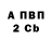 БУТИРАТ оксибутират Acraftman